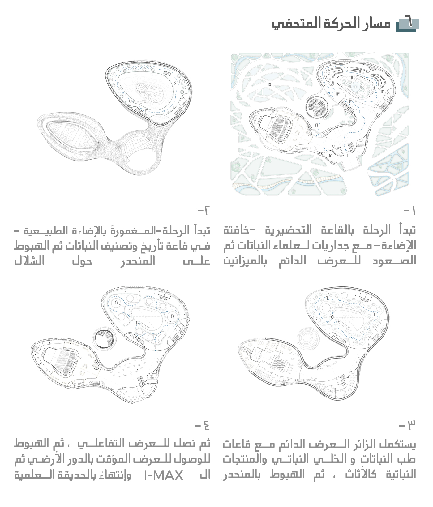 قِنوان | Qnwan A Museum Of Botany-6