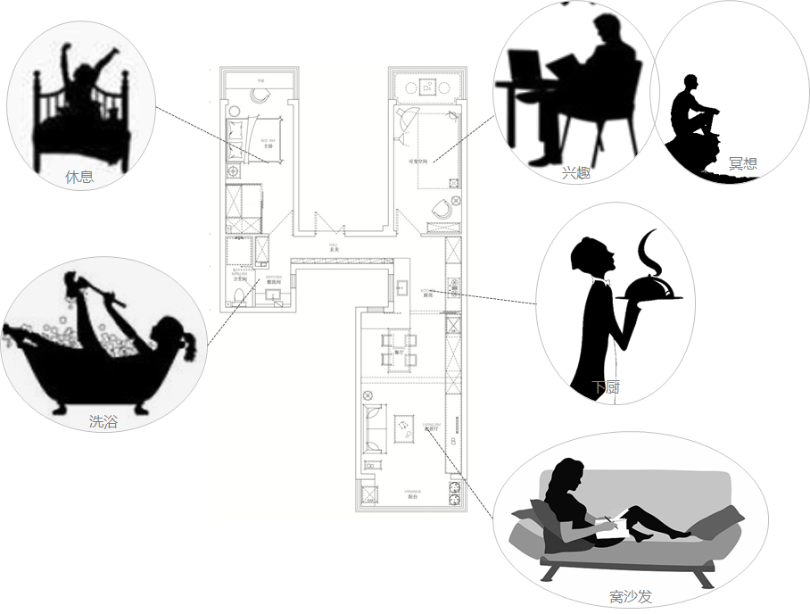 北京“4”字户型变形记 | 生活与梦想共生-164