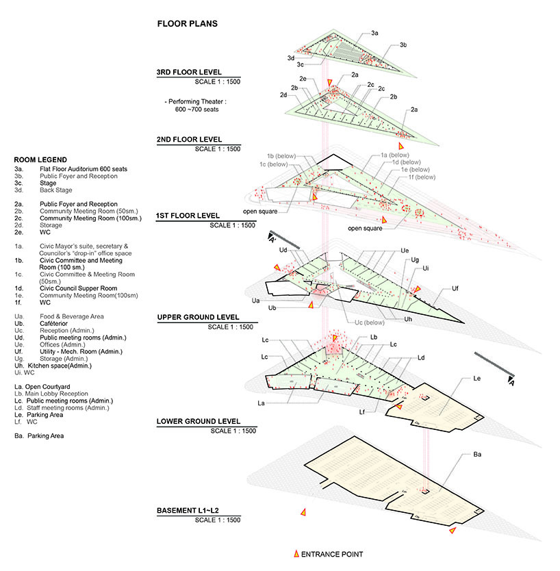 创新三角提案,澳大利亚莱德市民中心-26