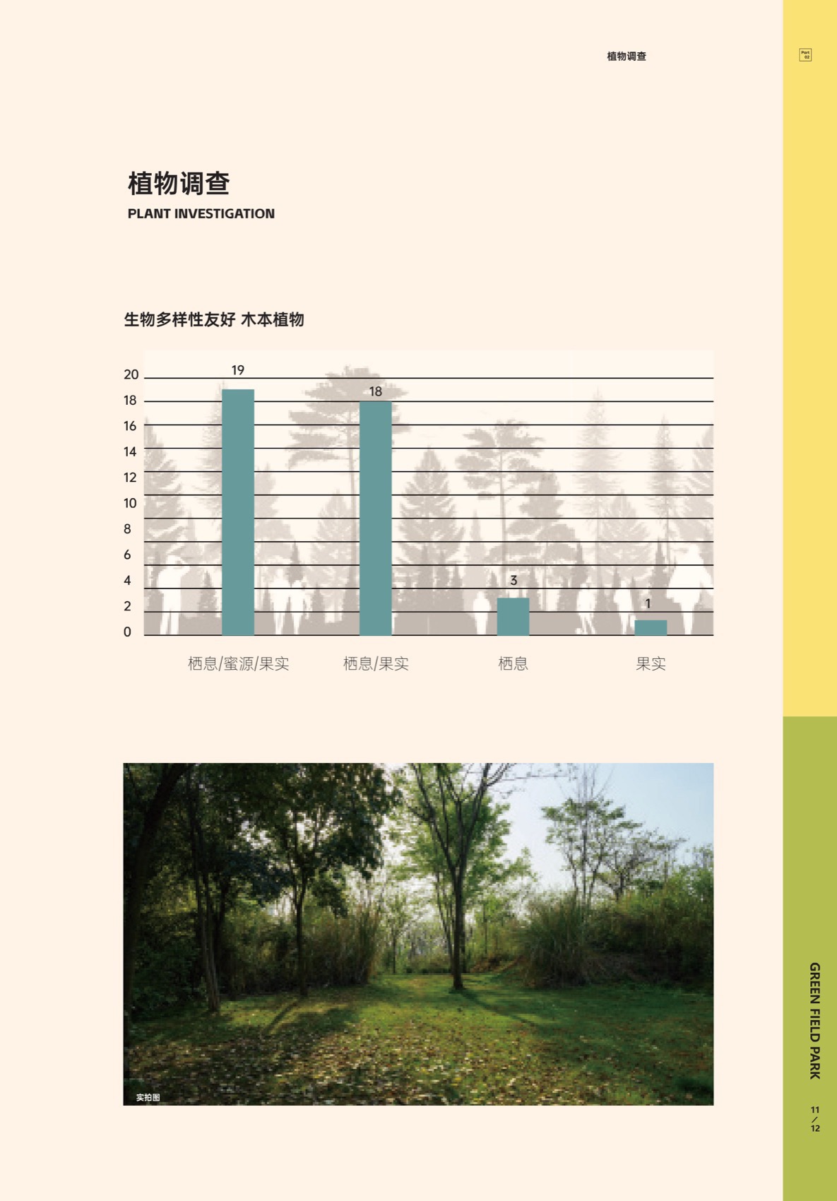 麓野公园丨中国成都丨四川乐道景观设计有限公司-193