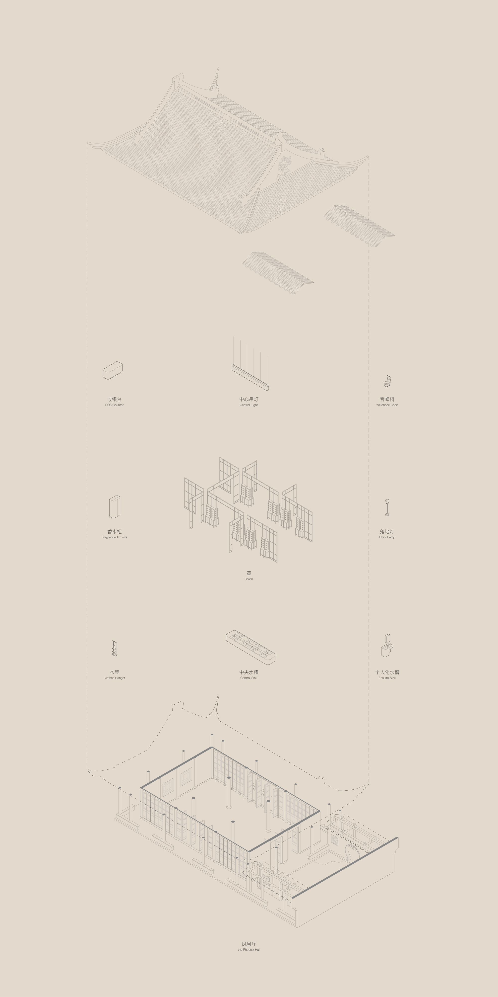 Aesop Suzhou Cangjie Store / Offhand Practice-38