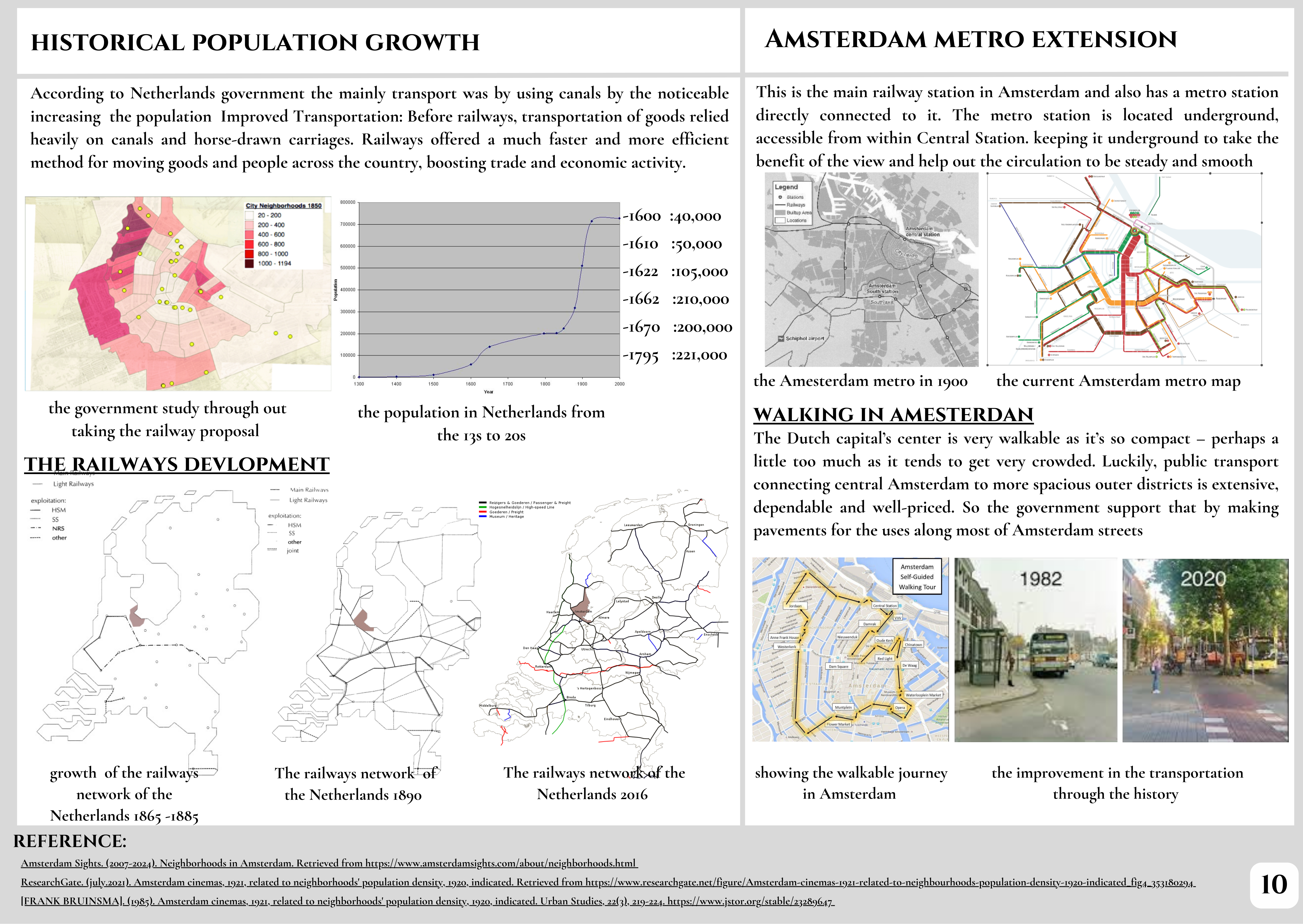 阿姆斯特丹城市案例研究及城市规划理论学习丨荷兰阿姆斯特丹-11