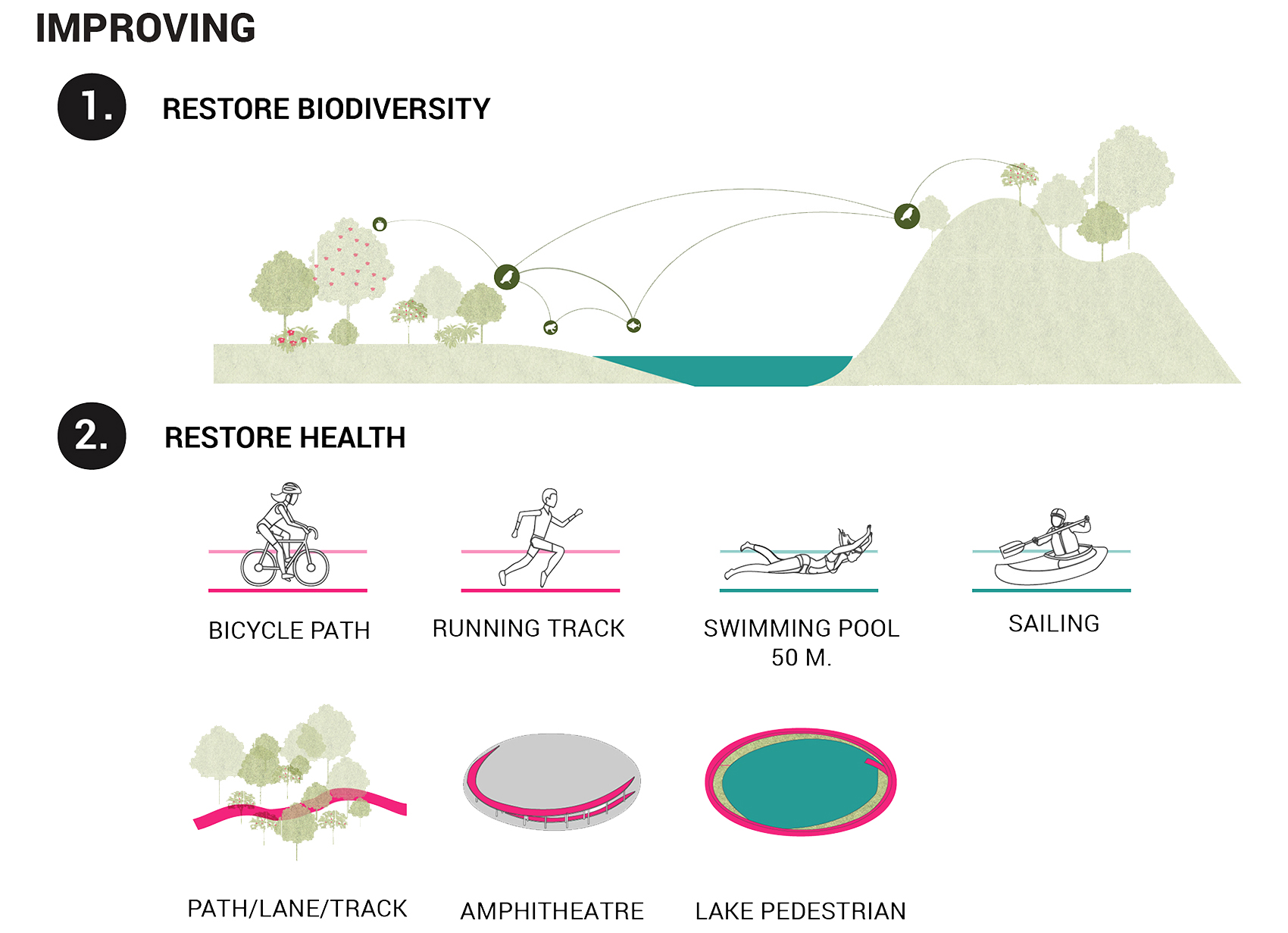 考艾胜景度假区丨泰国巴真丨Shma-33
