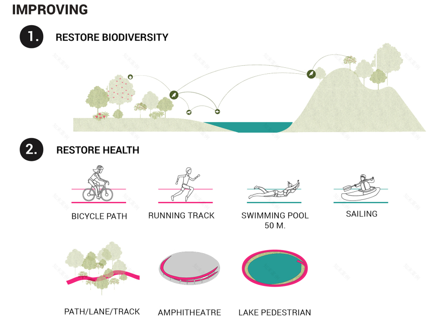 考艾胜景度假区丨泰国巴真丨Shma-33