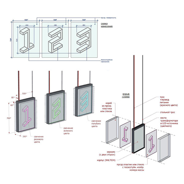 超市希尔波·赛博朋克丨O.S.A.-17