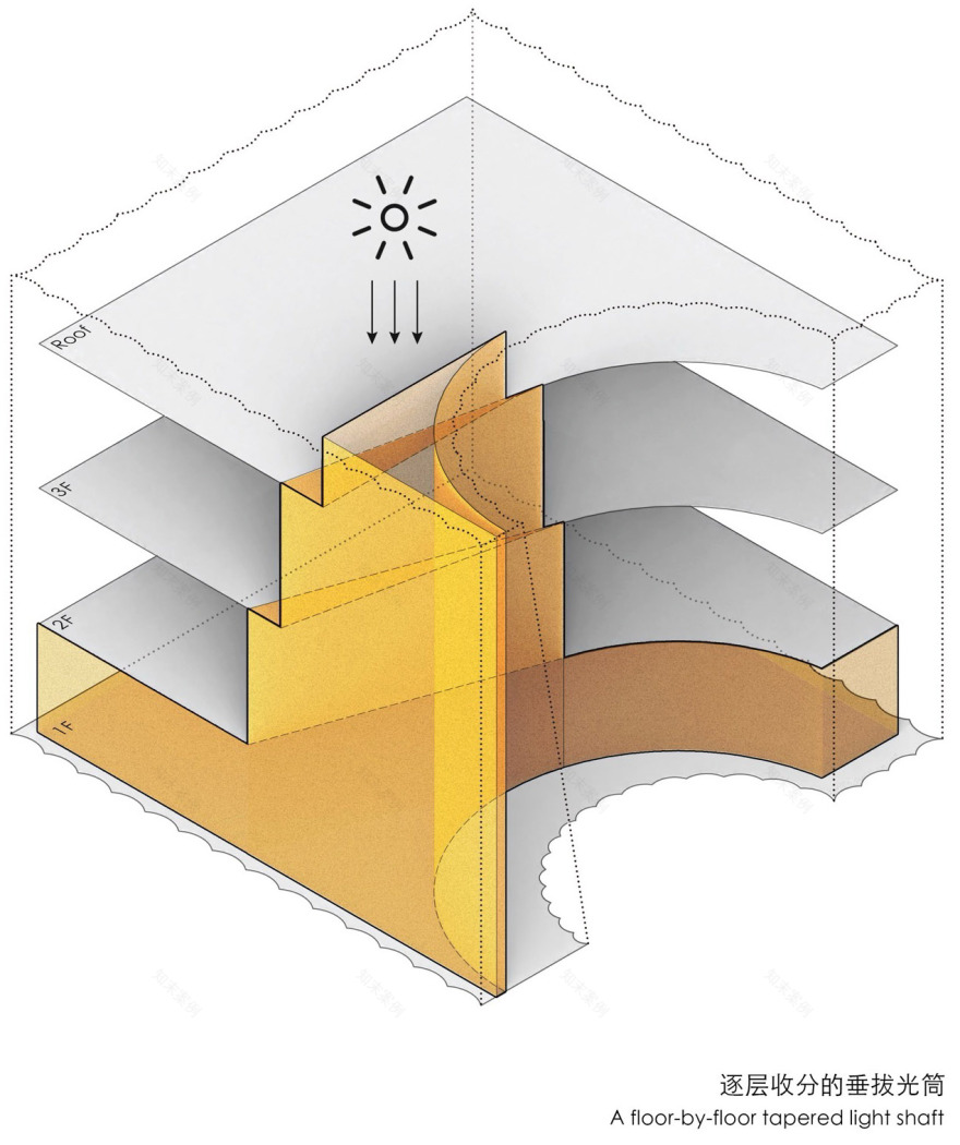 杭州同理轩美术馆丨中国杭州丨TAOA陶磊建筑-119