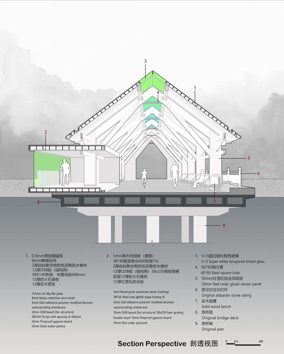 康县新廊桥丨中国陇南丨3andwich Design,何崴工作室-74