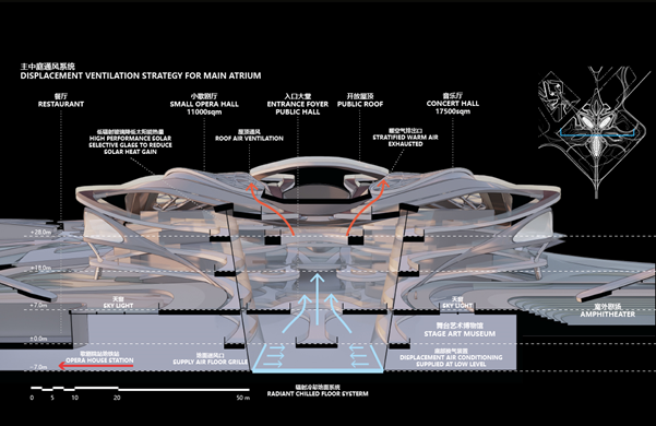 深圳湾歌剧院设计方案——"Unité"-76