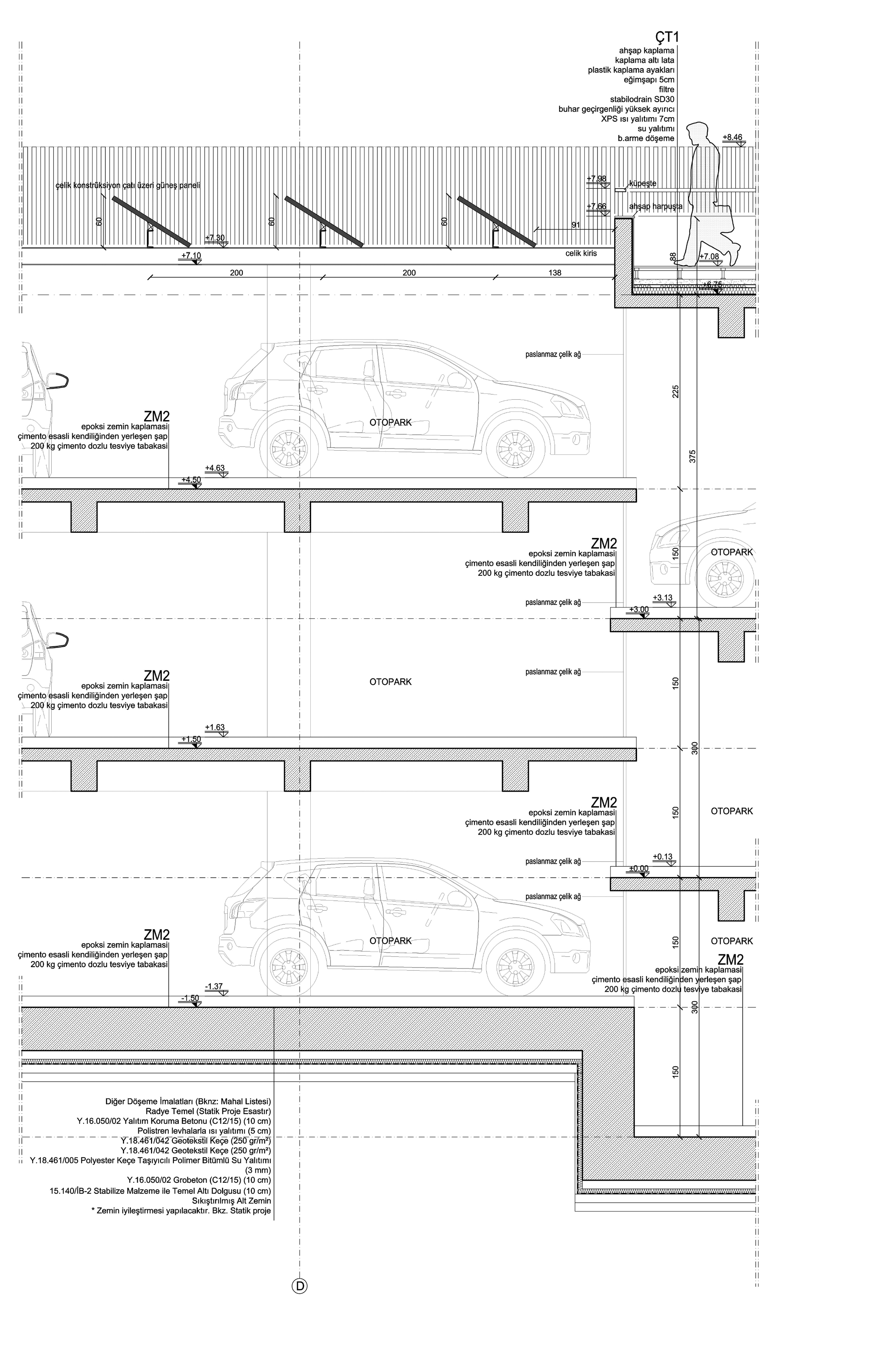 Turgutreis 社区中心丨土耳其丨UNAS-32