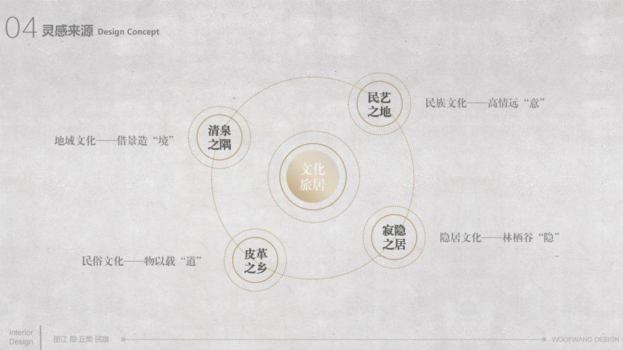 隐丘樊民宿设计方案丨中国丽江-25