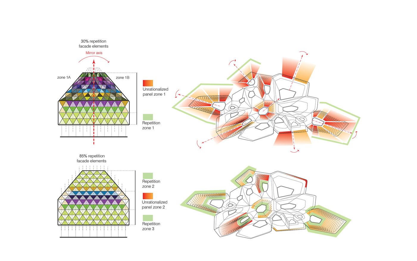 阿尔及利亚非洲博物馆 · Grand Musee De L’afrique-33
