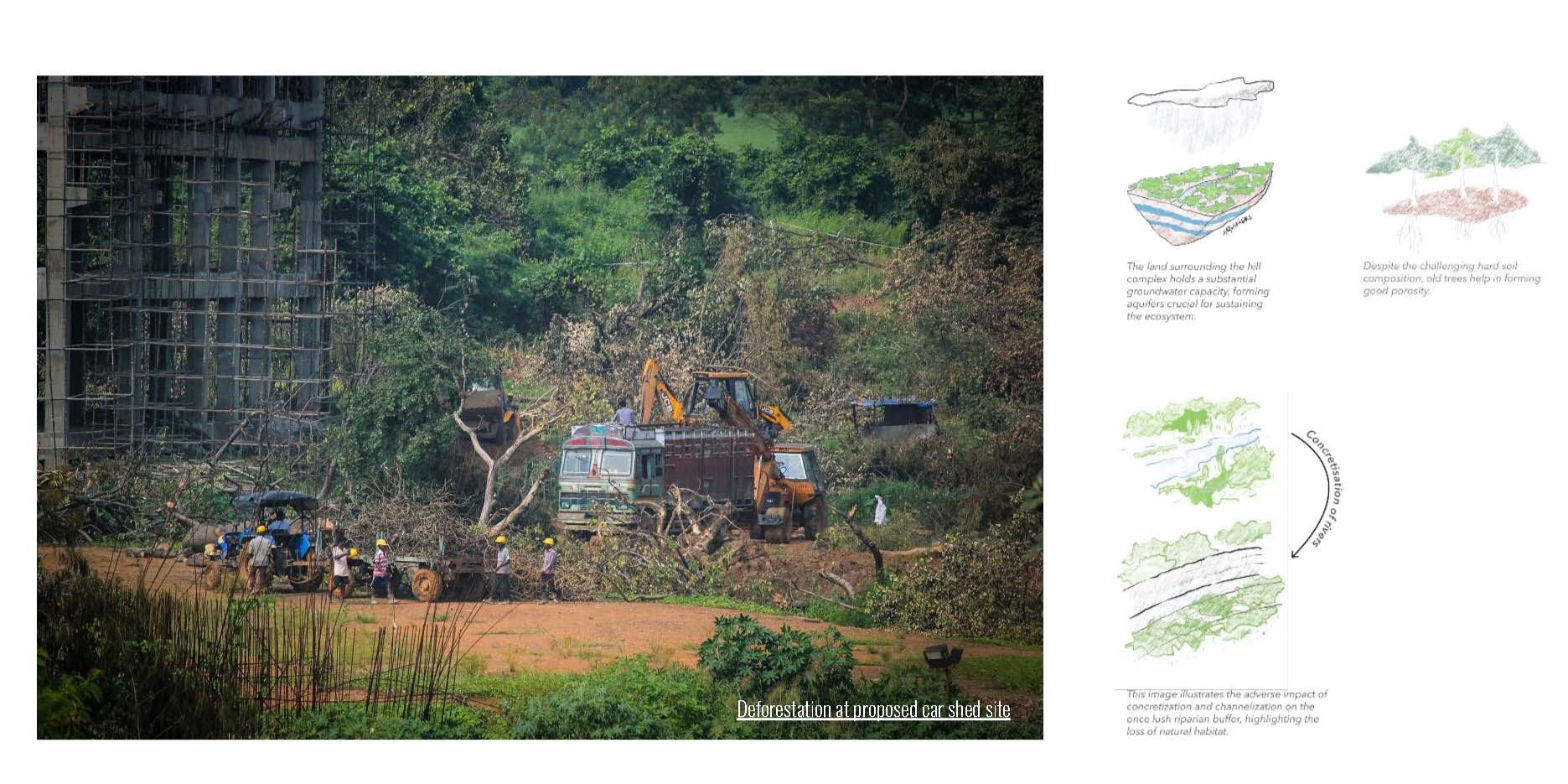 Reimagining Urban and Development Narratives-10