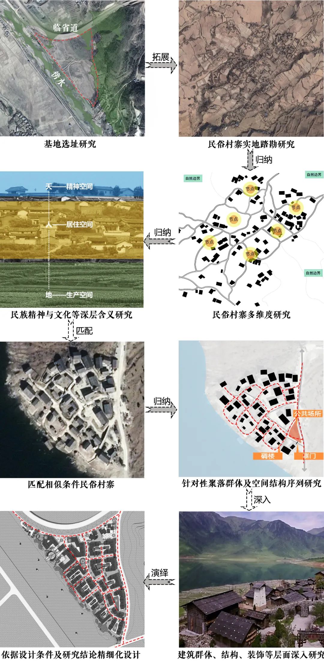 彝族新家 | 易地扶贫搬迁项目的设计创新与文化传承-97