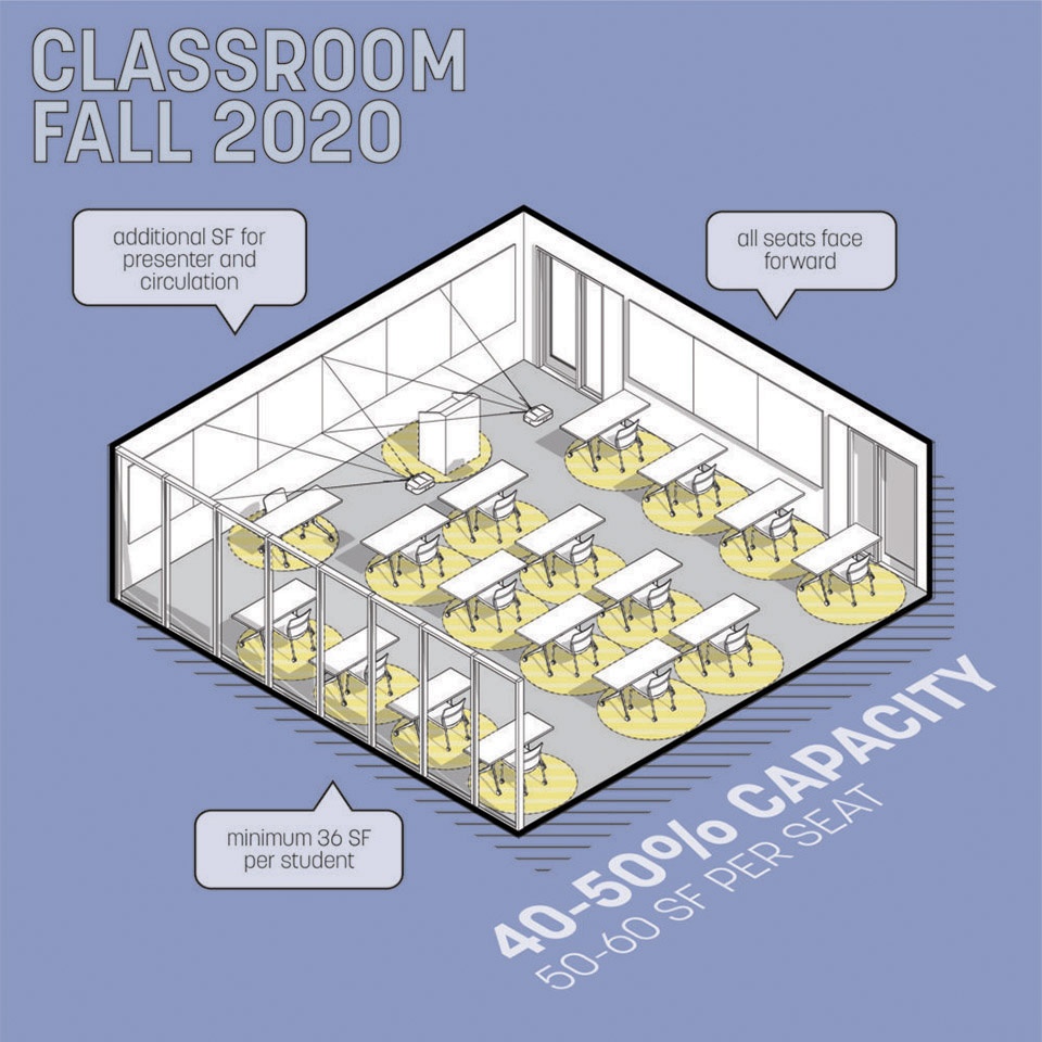 疫情下的教学空间设计 · 创新与挑战-25