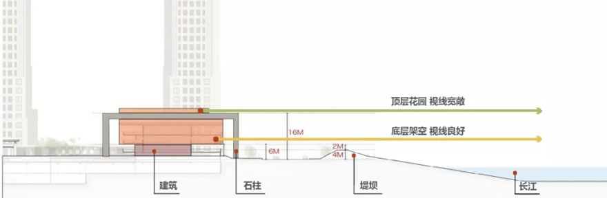 武汉滨江·金茂府-13