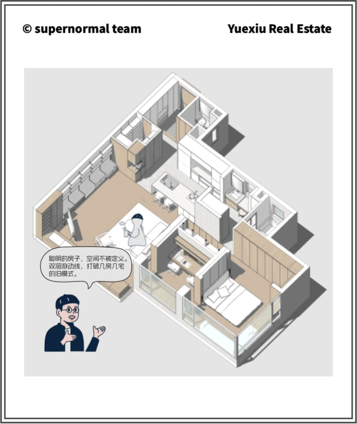 超级平常 | 洄游动线+场景化，越秀地产与超级平常为年轻家庭研发成长性新家-22