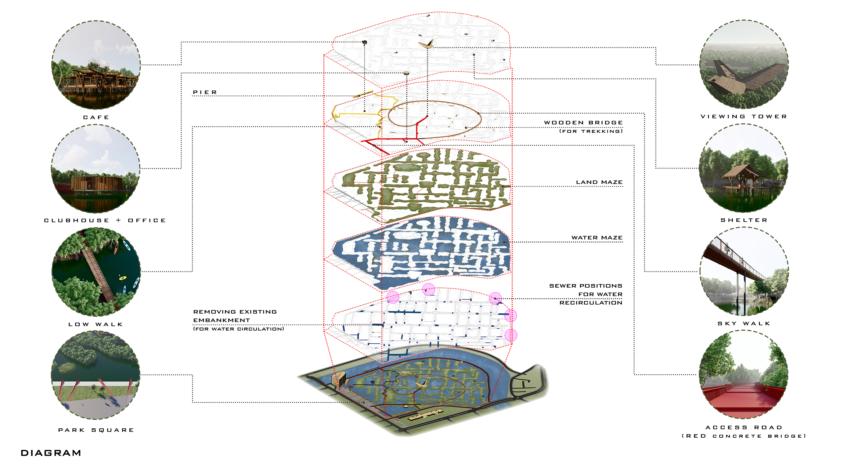 富海红树林生态公园丨越南丨INFINITIVE ARCHITECTURE-47
