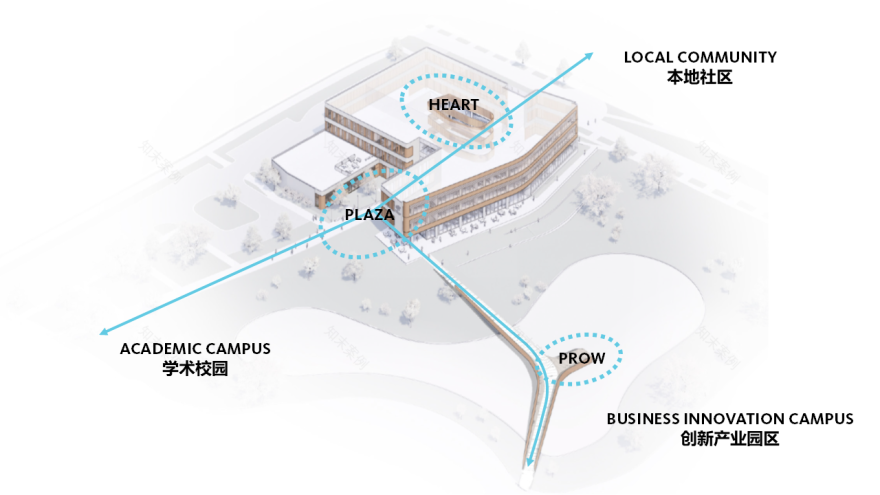 威奇托州立大学巴顿商学院 – 伍尔西楼丨美国威奇托丨Gensler-24