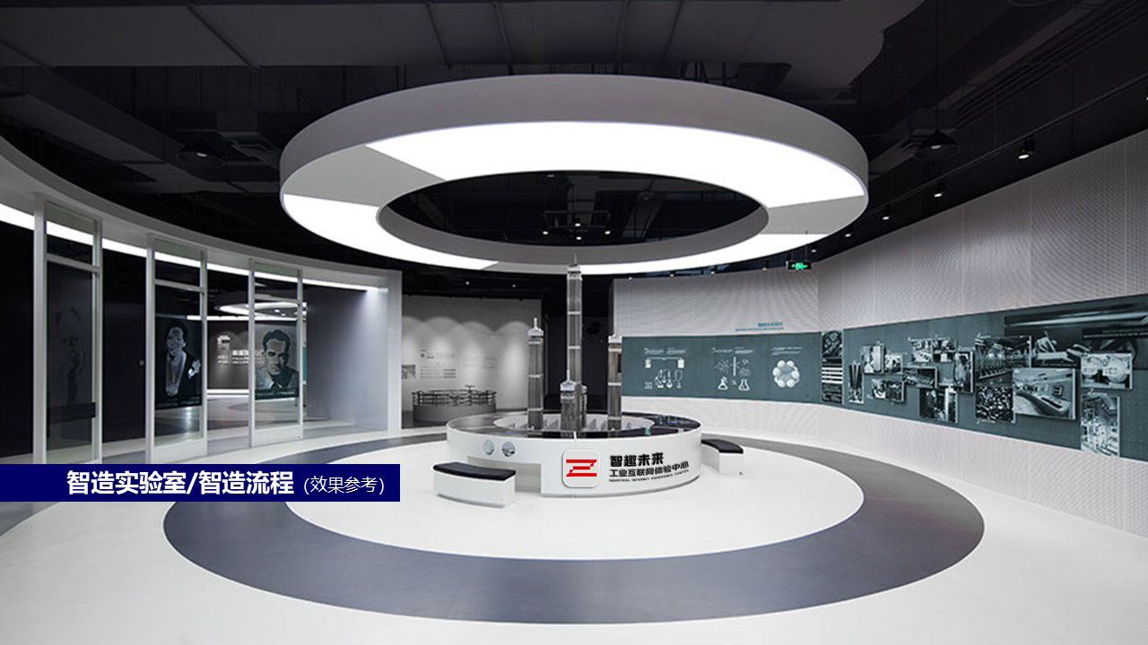 智造园区升级-品牌/展示2020-35