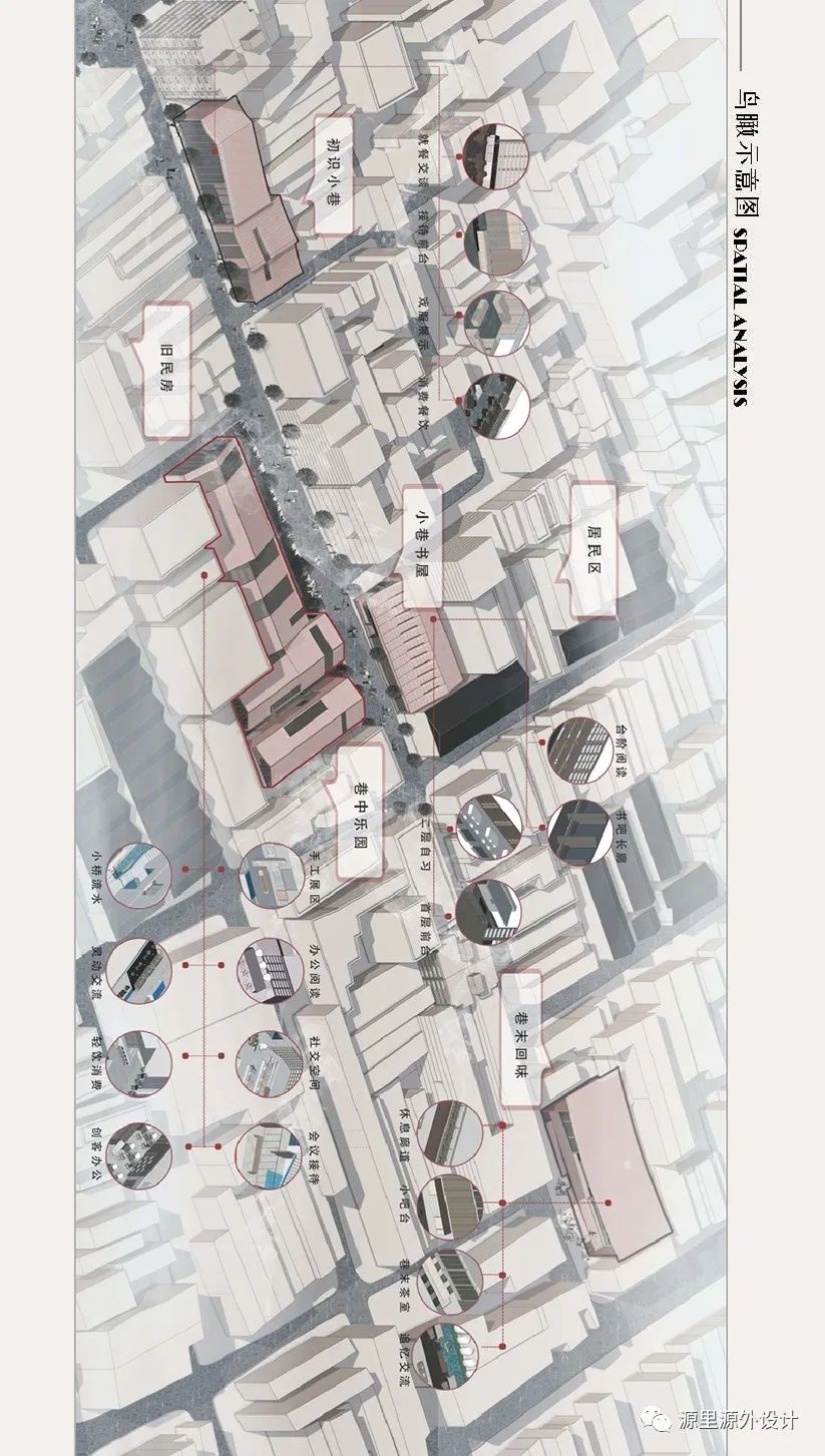 广州状元坊旧城复兴丨中国广州丨源里源外设计-10