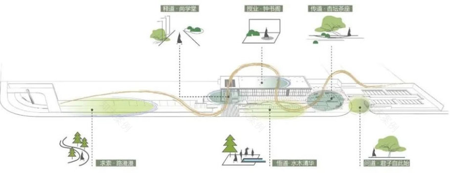 无锡大华·锦绣前城丨中国无锡丨美国KDG建筑设计有限公司,凯帝捷建筑设计咨询(上海)有限公司-10