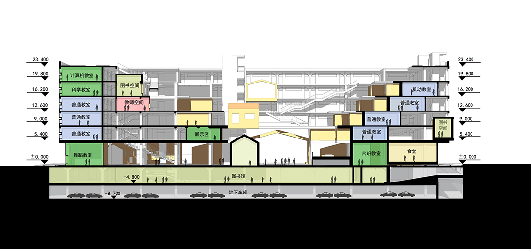 在建方案 | 深圳罗湖外语小学，童话山谷 / 局内设计+CCDI悉地国际-25