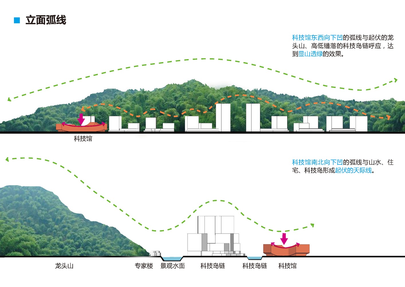 宜宾科技博物馆丨中国宜宾丨TJAD-56