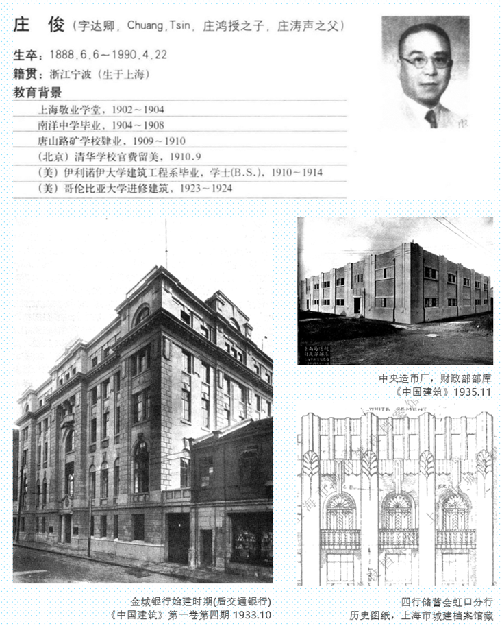 光复路195号修缮项目丨中国上海丨华东建筑设计研究院有限公司历史建筑保护设计院等多家-21