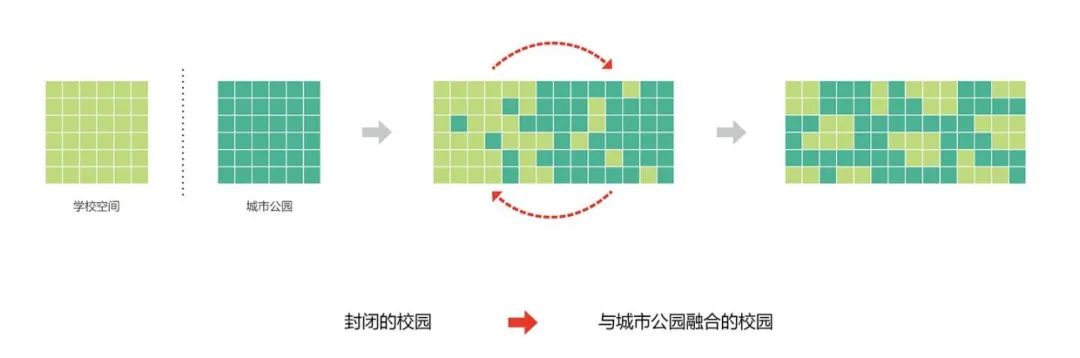 宁波庐南城市更新区配套学校丨中国宁波-24