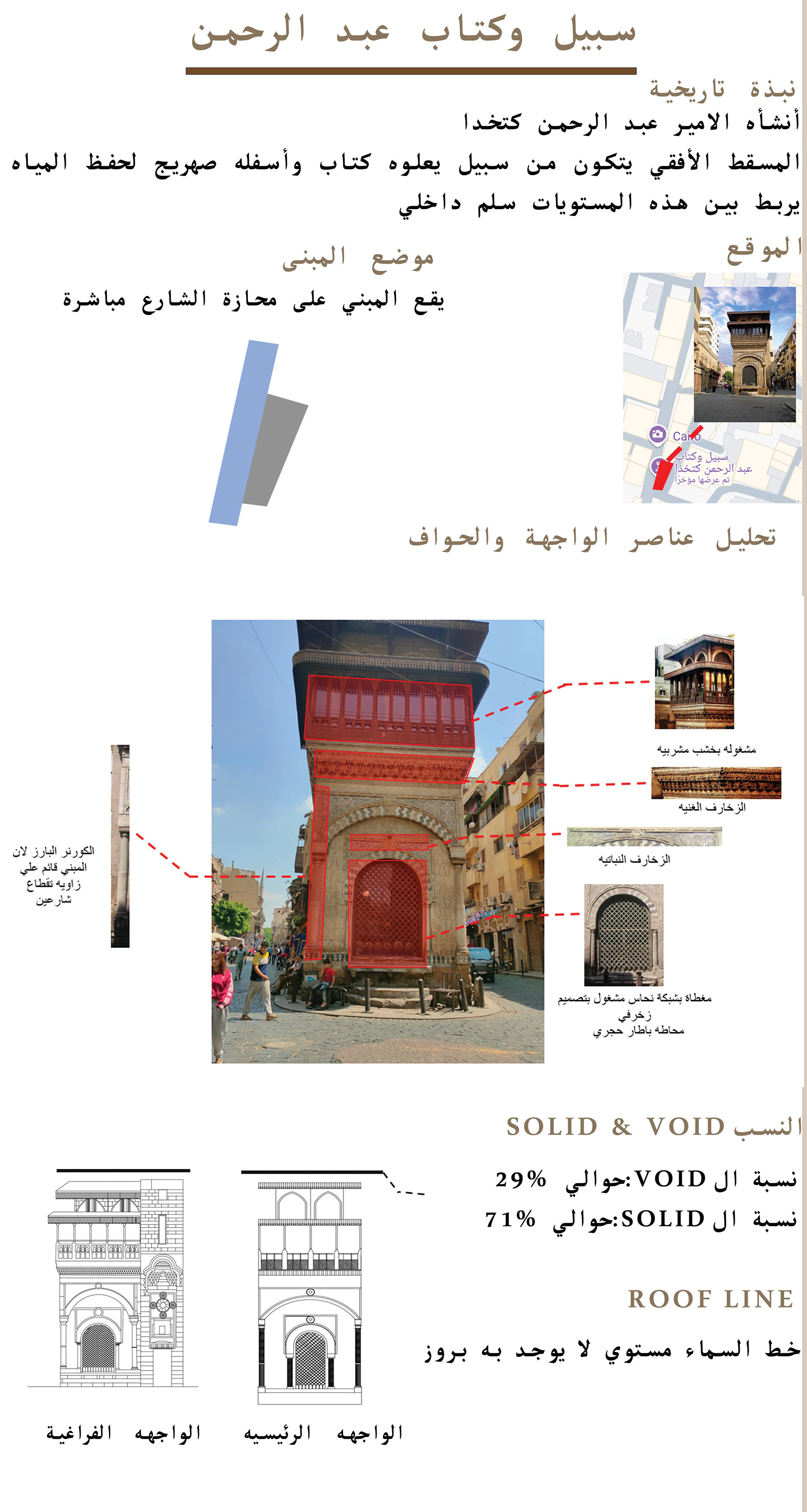 تَجَلِّ | مشروع تطوير شارع المعز-20