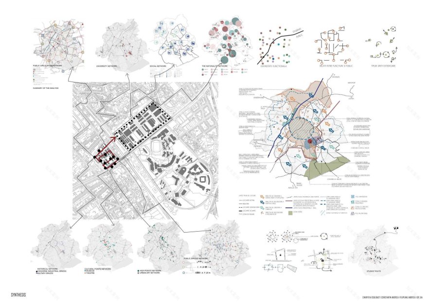 “Crown Barracks”从军事营房到大学校园改造丨比利时-36