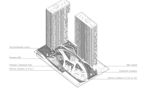 ЖК Ильменский Level（伊尔门斯基水平小区）丨俄罗斯莫斯科丨KPLN（АБ Крупный план,大型规划建筑事务所）-51