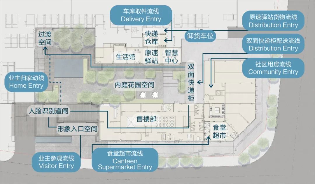 重庆东原·江山印月 | 绿色生态度假景观定义新社区-79