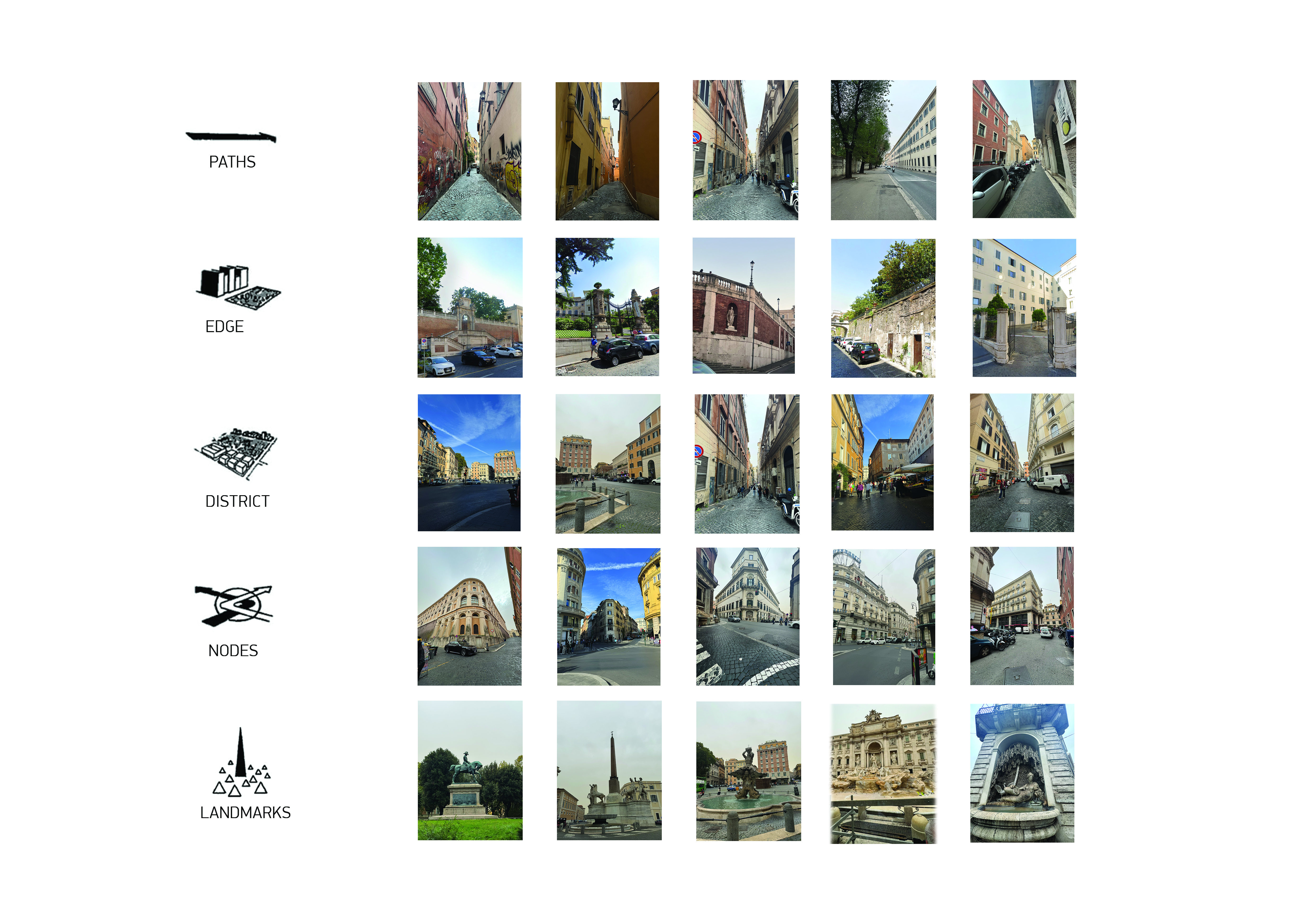 Landscape Representation-2