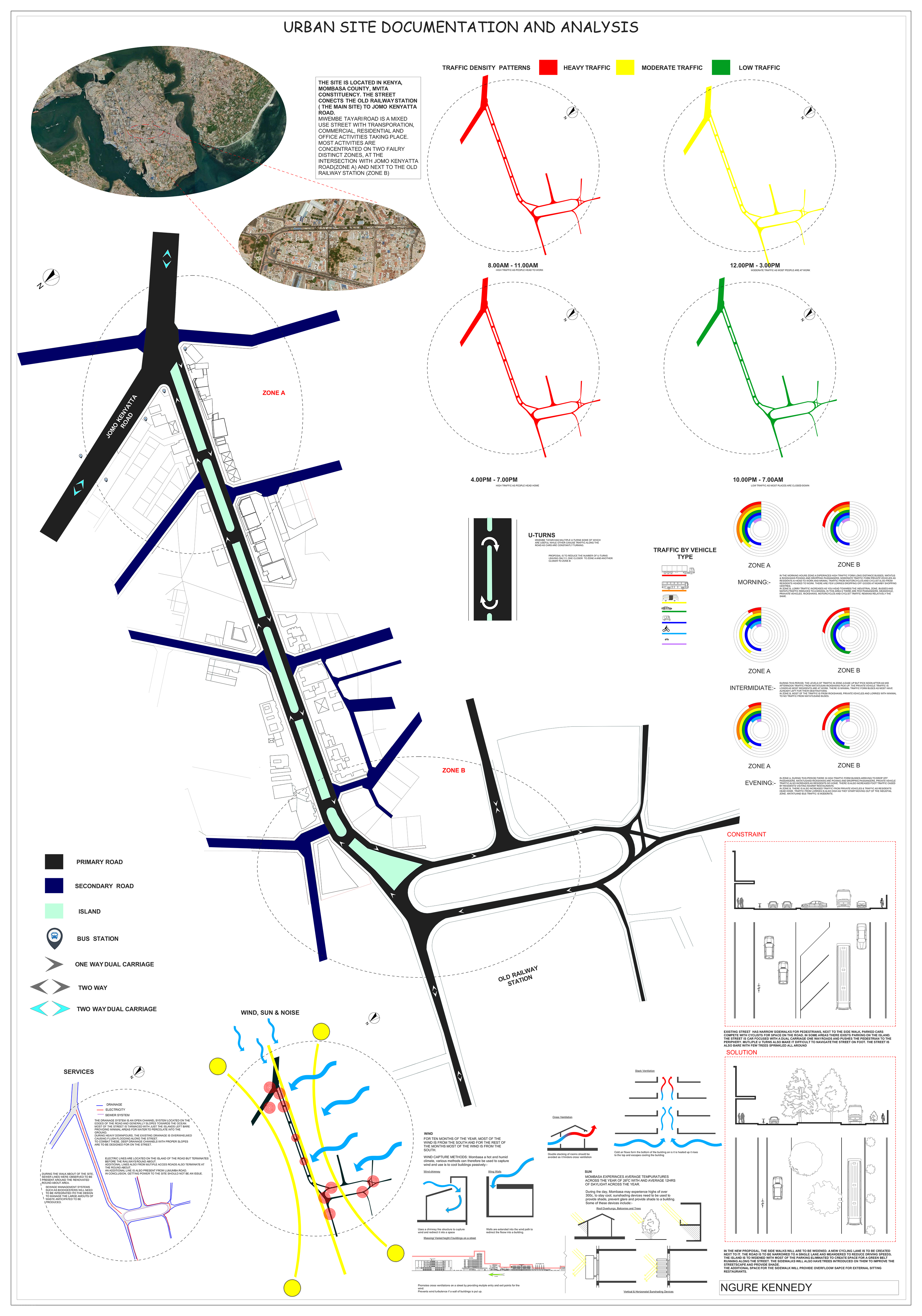 Mombasa 城市设计项目丨KenyaMombasa-5