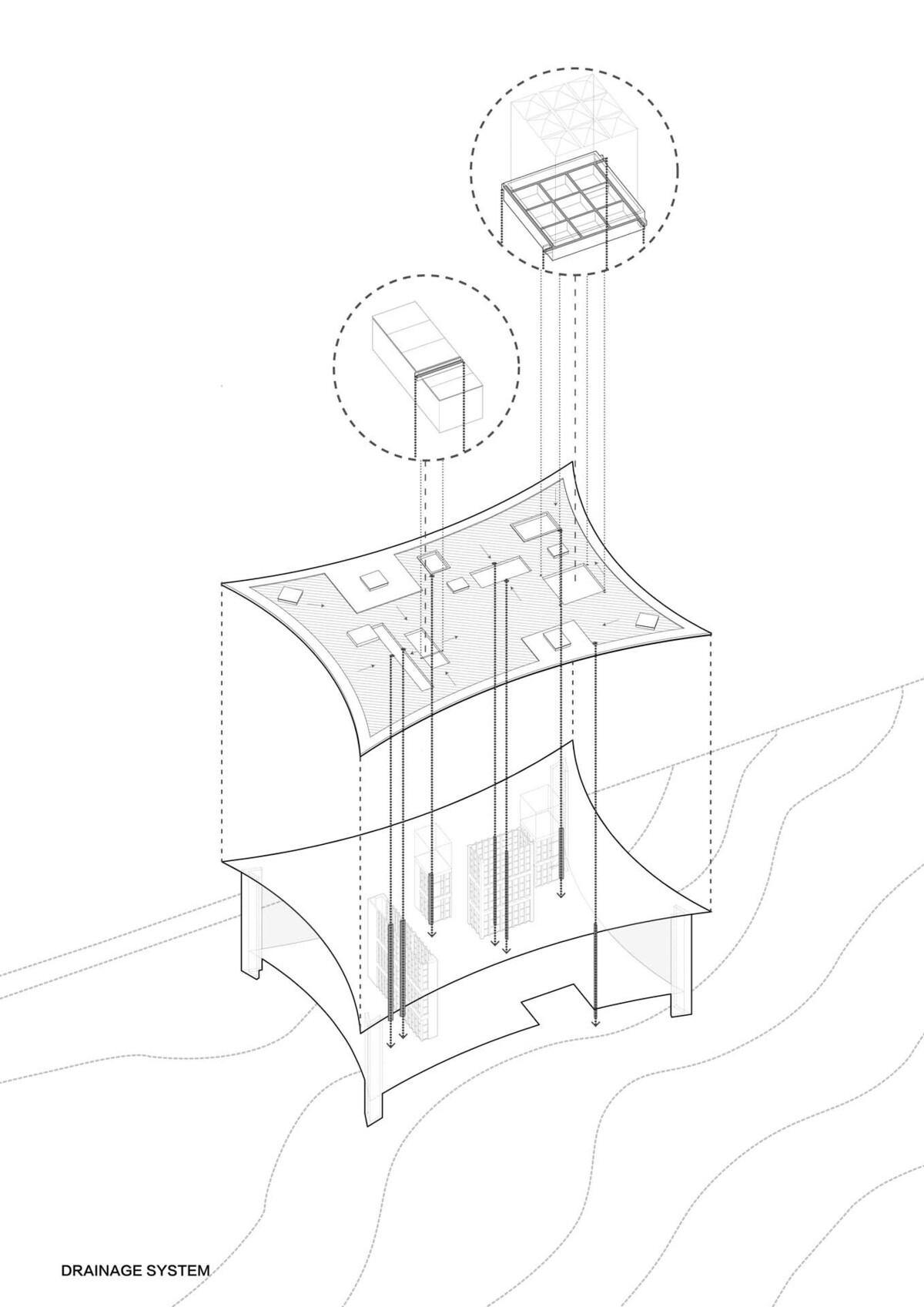 崔苏坝彝文化中心暨国际露营基地丨中国丨西线工作室-11