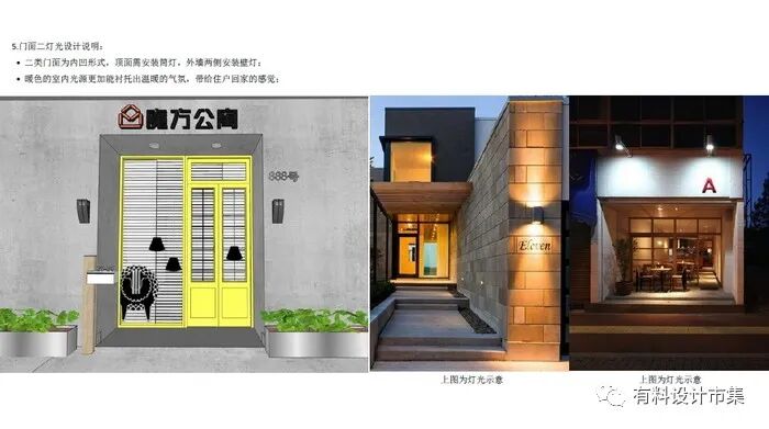 解码长租公寓标准化-20