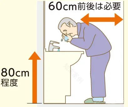 为老年人打造温馨舒适的居住环境丨中国天津丨志贺设计-19