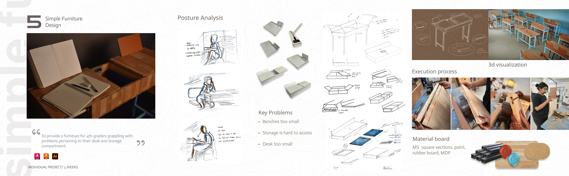 INTERIOR, RETAIL AND FURNITURE DESIGN PORTFOLIO 2024-25-13