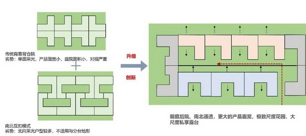 重庆阳光城·潮起雲笙丨中国重庆丨重庆天华方案一所-42