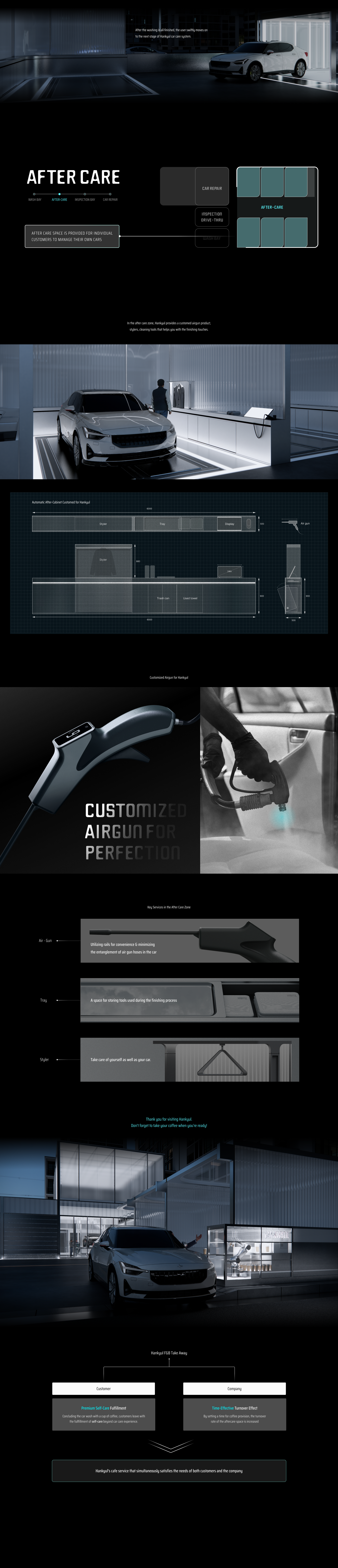 HANKYUL : Autominimal Car Wash-13