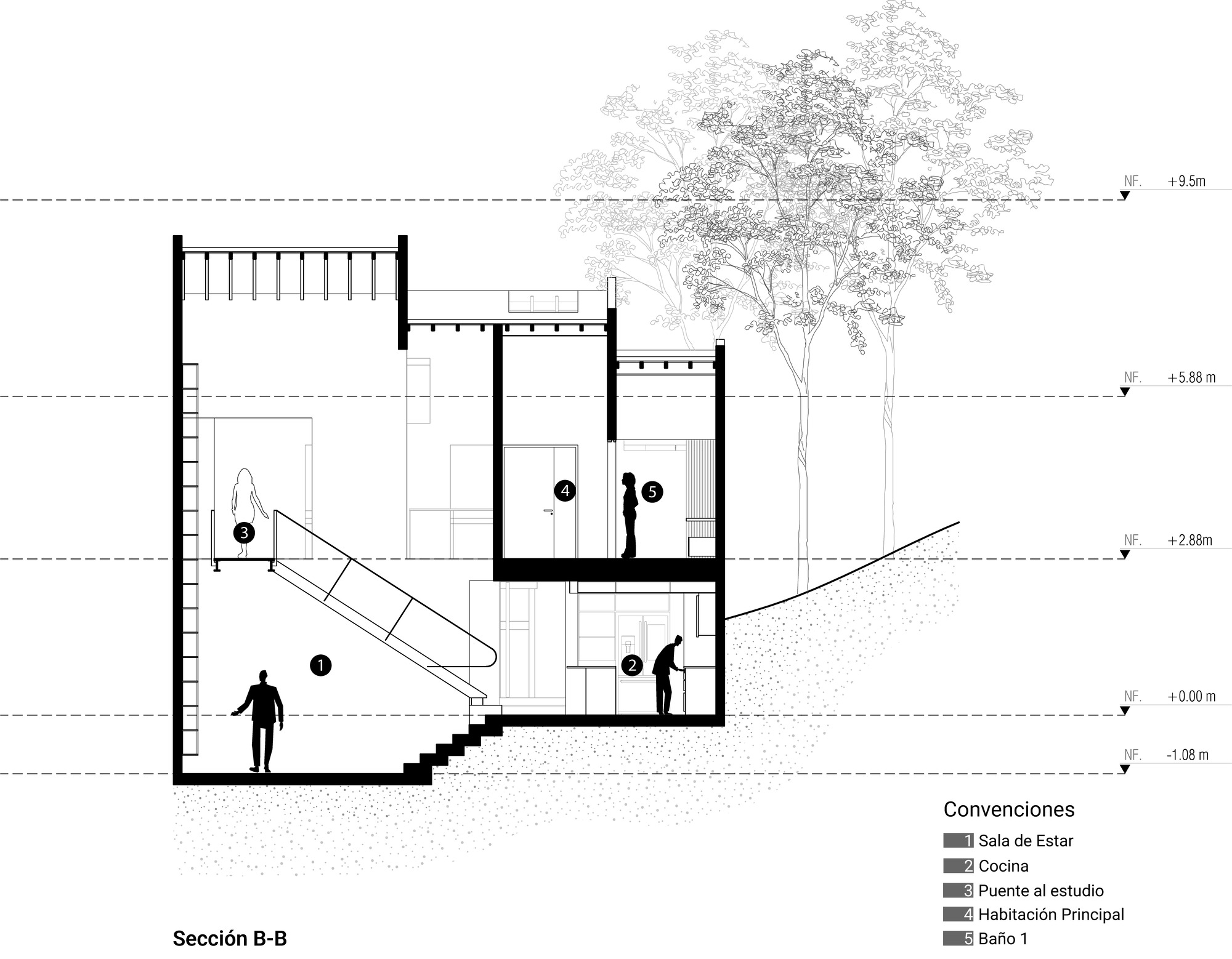 Casa P· Colina 住宅项目丨哥伦比亚丨DARP  De Arquitectura y Paisaje-25