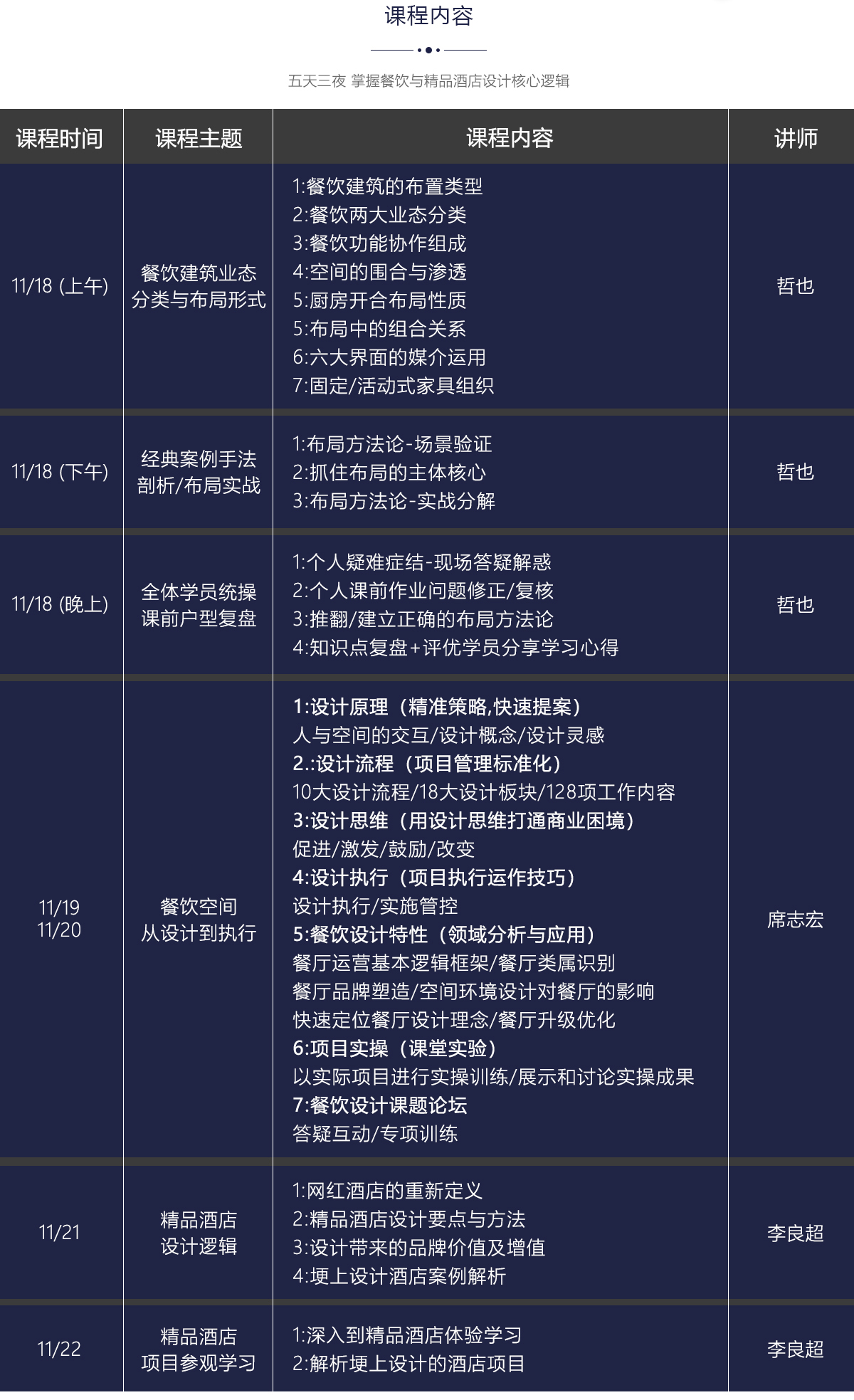 餐饮与精品酒店设计训练营 第一期 深圳站 11月18日-11月22日-4