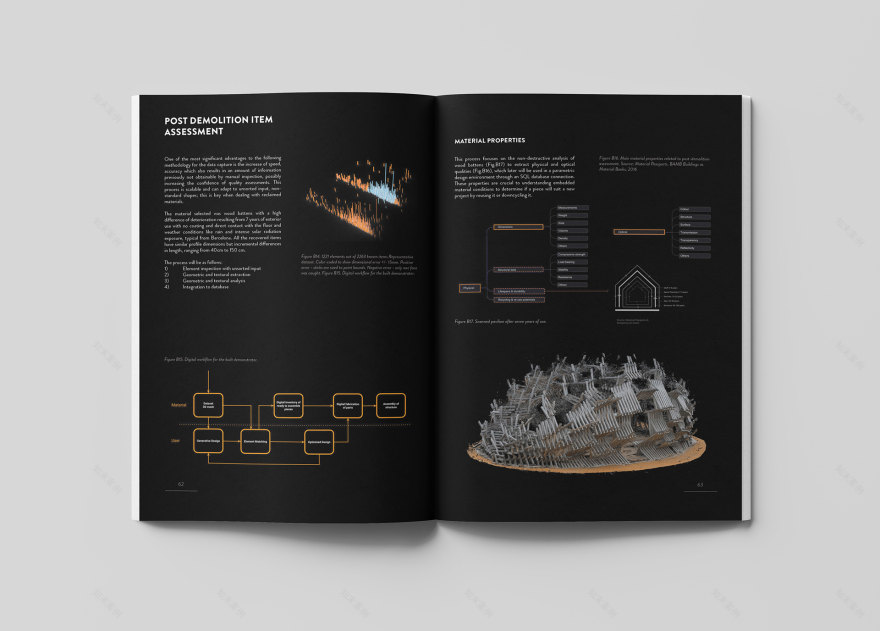 Matter Site | Architecture Thesis | MRAC 02-31