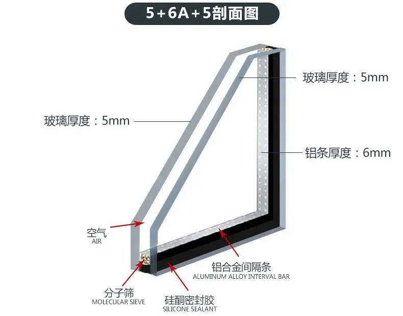 推拉门封阳台设计解析丨小筑-70