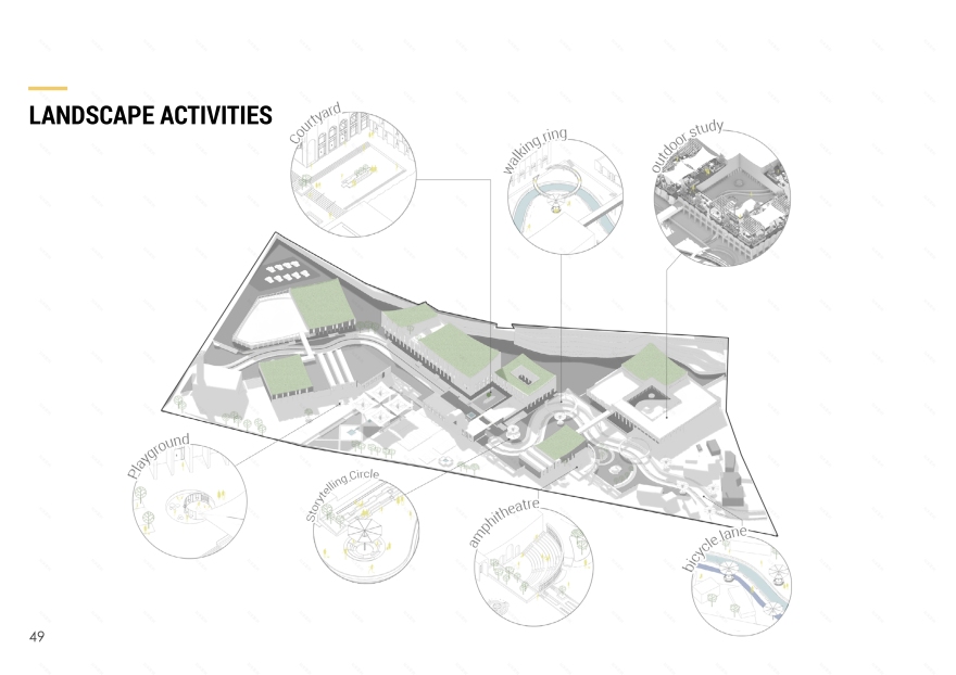 WESAL · 大马士革公共图书馆丨叙利亚大马士革丨SAE Architecture School Workshop团队-56