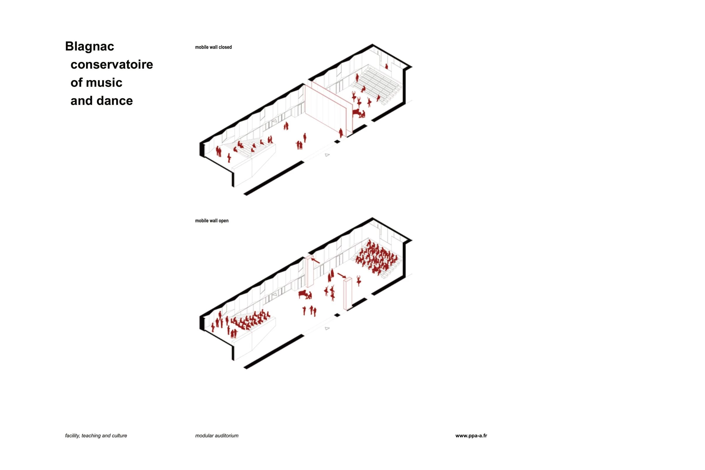 Blagnac 音乐舞蹈学院丨法国丨ppa • architectures-64