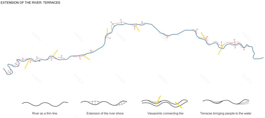 新索梅什河绿色基础设施丨罗马尼亚克卢日纳波卡丨西班牙建筑公司PRÁCTICA-18