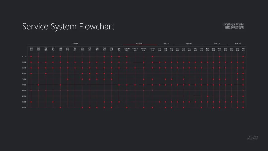沈阳汇置尚岛极简主义住宅设计丨中国沈阳丨山石空间全案设计机构-31