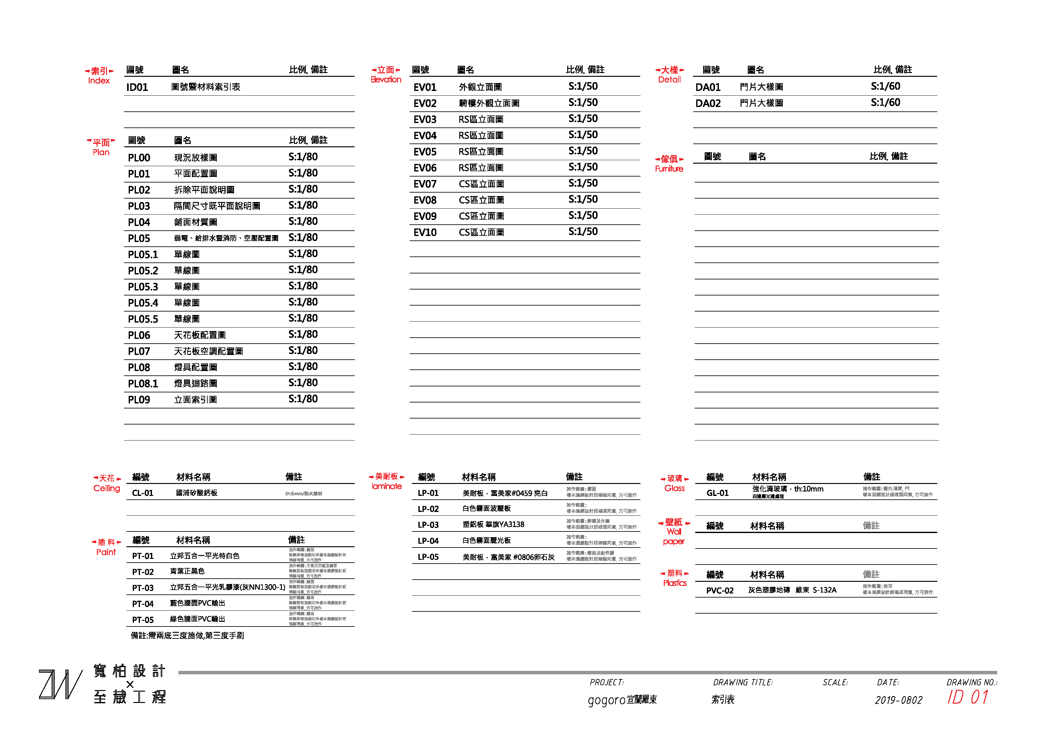 gogoro宜蘭中正路施工圖-1